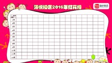 2016年红花榜