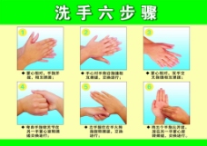 学习洗手六步骤