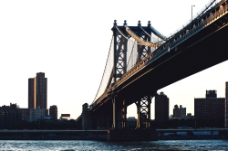 纽约风景纽约曼哈顿桥梁风景图片
