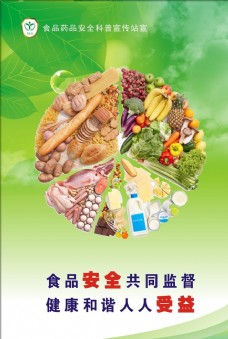化妆品宣传册绿色食品安全展板